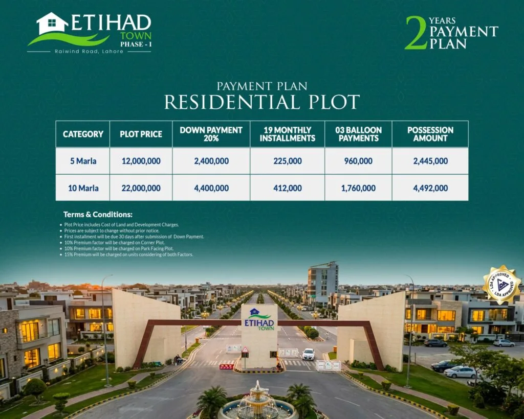 Etihad Town Phase 1 Overseas Block Payment Plan 2026
